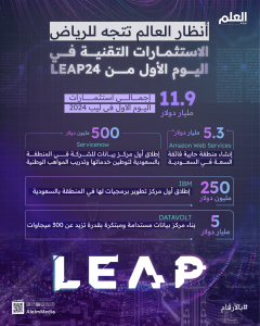 الاستثمارات التقنية في اليوم الأول من LEAP24_01