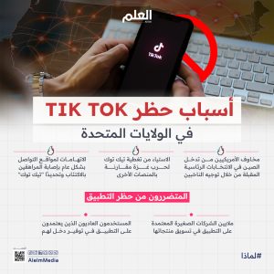 ما دوافع حظر TIK TOK في أمريكا؟_01