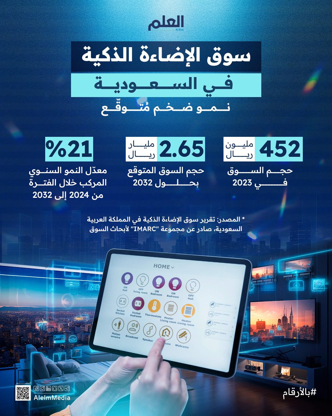 سوق الإضاءة الذكية في المملكة العربية السعودية