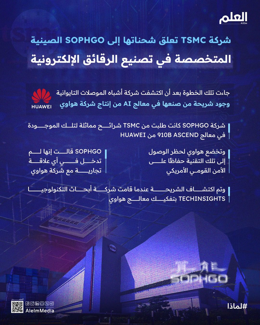 شركة TSMC تعلق شحناتها إلى شركة صينية لهذا السبب