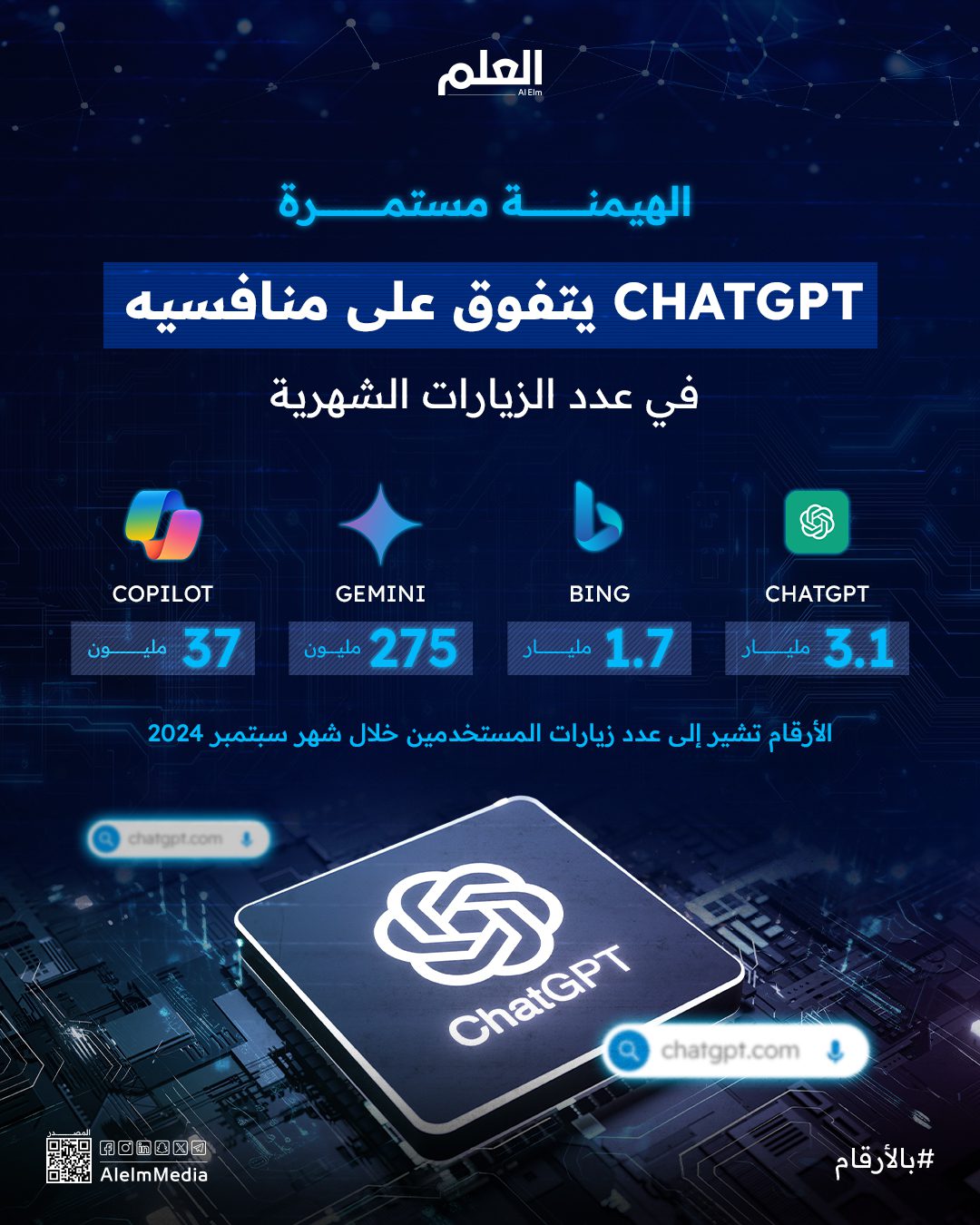 ChatGPT