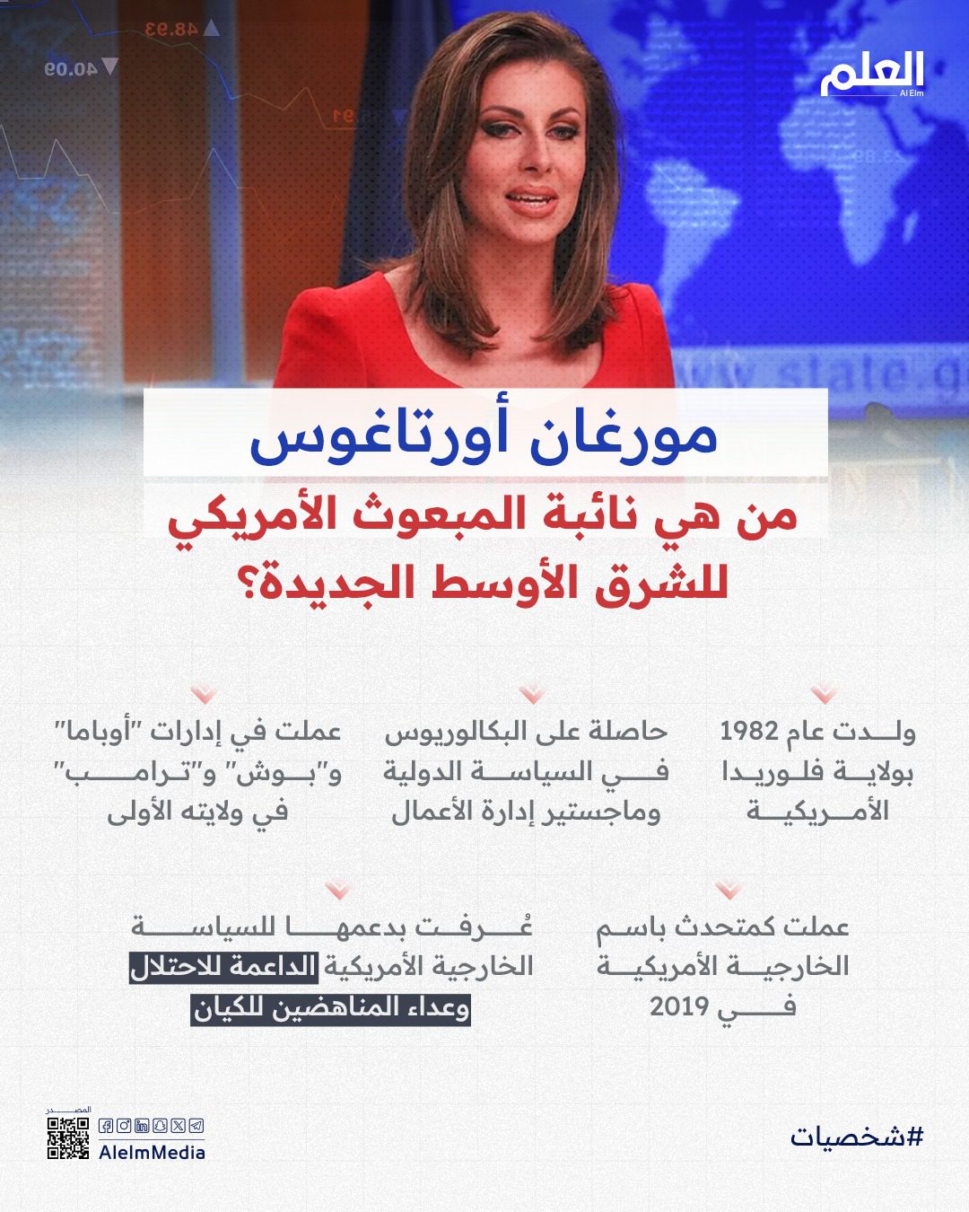  مورغان أورتاغوس