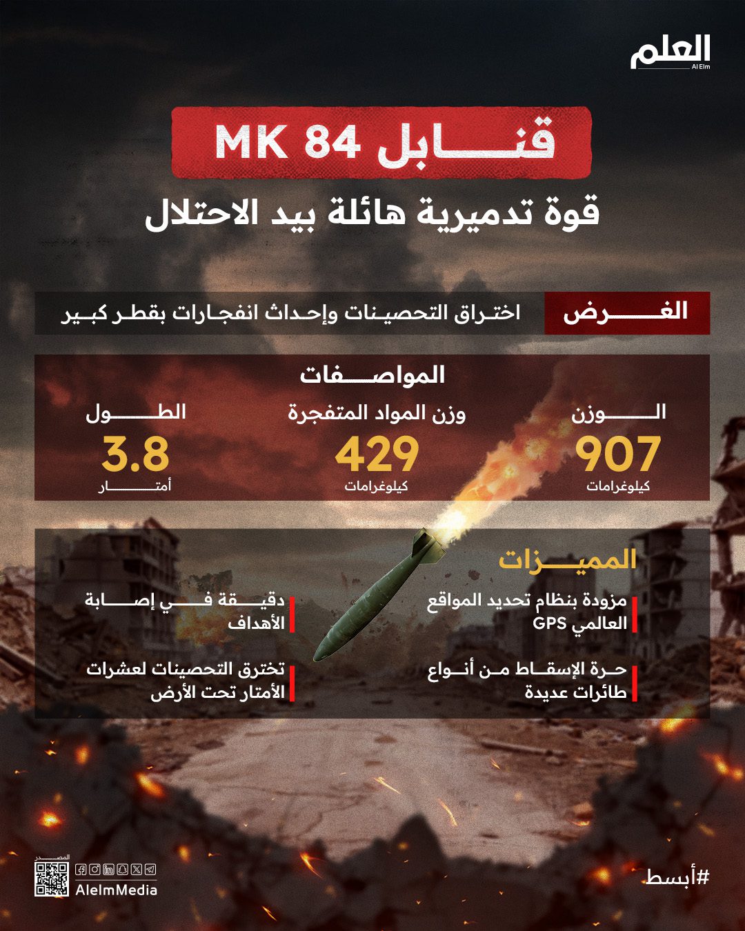 إنفوجرافيك| قنابل "MK 84".. قوة تدميرية هائلة بيد الاحتلال